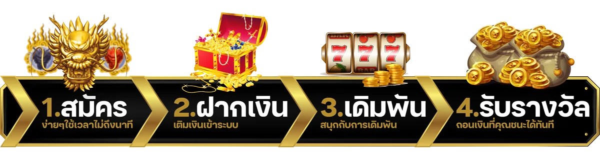 ค่ายเกมสล็อตครบวงจร PG Slot JILI Pragmatic Play